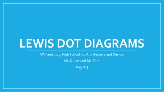Lewis Dot Diagrams