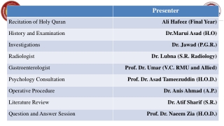 Programme Schedule :