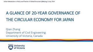 A glance of 20-year governance of the circular economy for Japan
