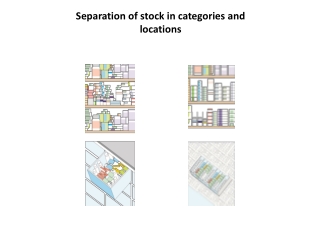 Separation of stock in categories and locations