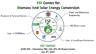 ESF CBASEC SUNY ESF – Chemistry, PBE, LSA, ATS, NC Brown Center Jan. 8 th , 2019