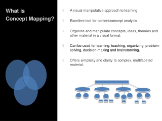 What is Concept Mapping?