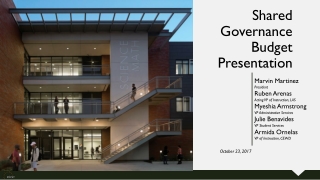 Shared Governance Budget Presentation