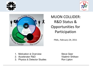 MUON COLLIDER: R&amp;D Status &amp; Opportunities for Participation FNAL, February 24, 2011