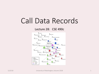 Call Data Records