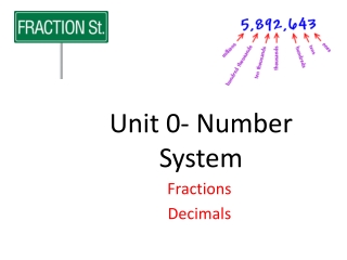 Unit 0- Number System