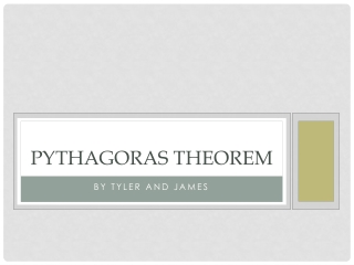 Pythagoras Theorem