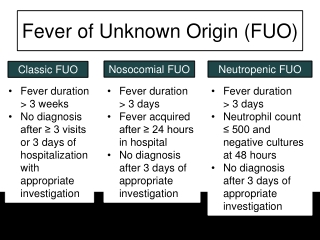 Fever of Unknown Origin (FUO)