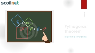 Pythagoras’ Theorem