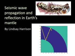 Seismic wave propagation and reflection in Earth’s mantle