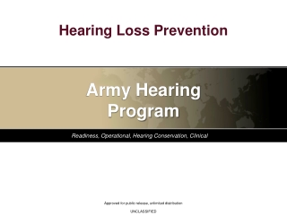 Hearing Loss Prevention