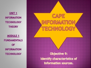 CAPE INFORMATION TECHNOLOGY