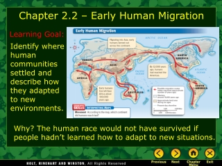 Chapter 2.2 – Early Human Migration