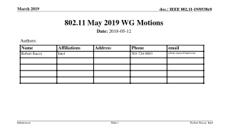 802.11 May 2019 WG Motions