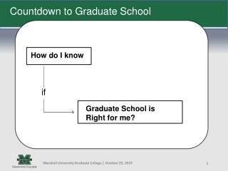 Countdown to Graduate School