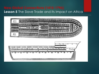 New Global Connections (1415-1796) Lesson 5 The Slave Trade and Its Impact on Africa