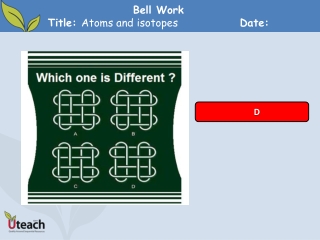 Bell Work Title: Atoms and isotopes	 	Date:
