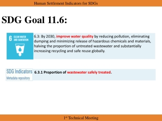 SDG Goal 11.6: