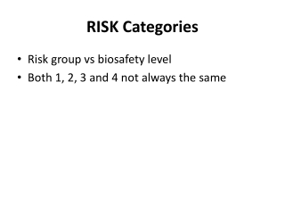 RISK Categories