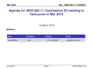 Agenda for IEEE 802.11 Coexistence SC meeting in Vancouver in Mar 2019