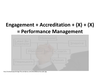 Engagement + Accreditation + (X) + (X) = Performance Management
