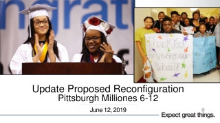 Update Proposed Reconfiguration Pittsburgh Milliones 6-12 June 12, 2019