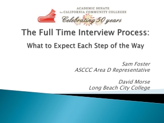 The Full Time Interview Process: What to Expect Each Step of the Way