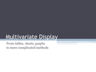 Multivariate Display