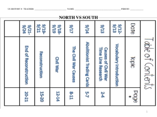 Vocabulary Introduction