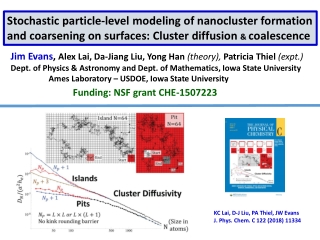 Jim Evans , Alex Lai, Da-Jiang Liu, Yong Han (theory), Patricia Thiel (expt.)