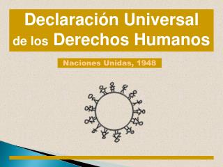 Declaración Universal de los Derechos Humanos