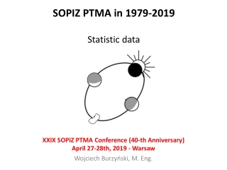 SOPIZ PTMA in 1979-2019 Statistic data
