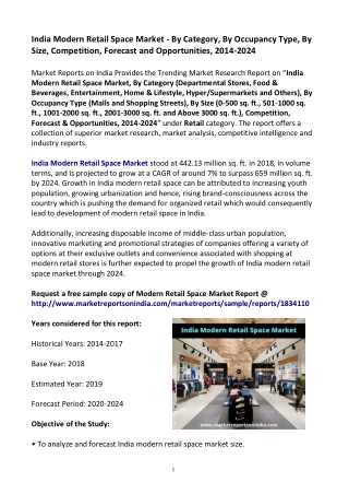 India Modern Retail Space Market Research Report 2014-2024