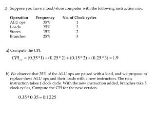 Suppose you have a load/store computer with the following instruction mix: Operation Frequency No. of Cloc