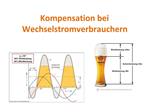 Kompensation bei Wechselstromverbrauchern