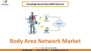 Body Area Network Market Size- KBV Research