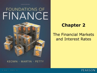 Chapter 2 The Financial Markets and Interest Rates