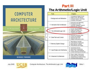 Part III The Arithmetic/Logic Unit