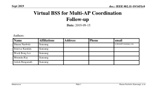 Virtual BSS for Multi-AP Coordination Follow-up