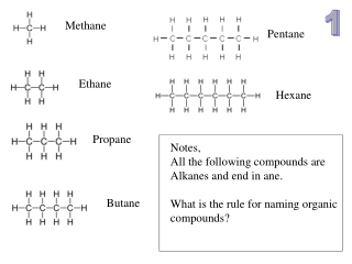 Methane