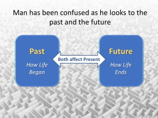 Man has been confused as he looks to the past and the future