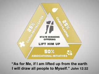 “As for Me, if I am lifted up from the earth I will draw all people to Myself.” John 12:32