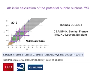 Ab initio calculation of the potential bubble nucleus 34 Si