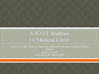 S.W.O.T Analysis Eli Medical Center