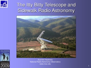 The Itty Bitty Telescope and Sidewalk Radio Astronomy