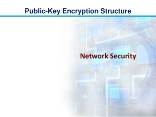 Public-Key Encryption Structure