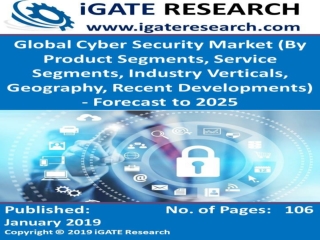 Global Cyber Security Market and Forecast to 2025