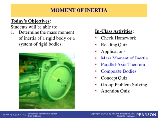 MOMENT OF INERTIA