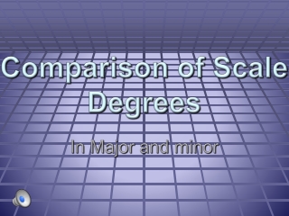 Comparison of Scale Degrees