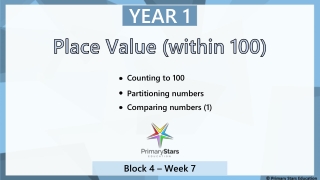 Place Value (within 100)